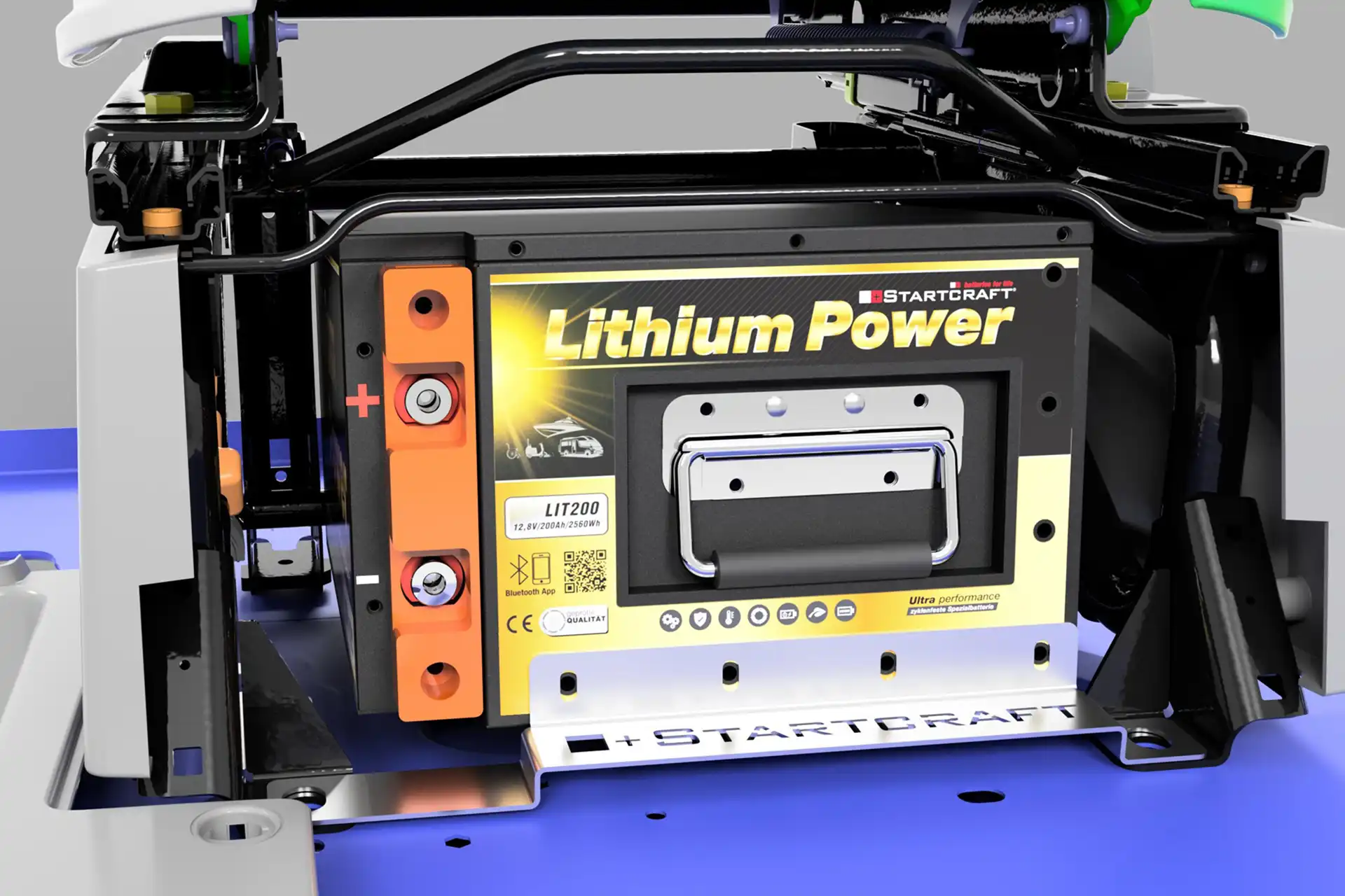 Lithium-Zusatzbatterie 200Ah in Untersitzmontage für Ducato – fachgerechte Installation in der Werkstatt DÖRFELT Zwickau, zuverlässige Zweitbatterie für Bordstrom, Energiemanagement Fahrzeug und Autark-Lösung