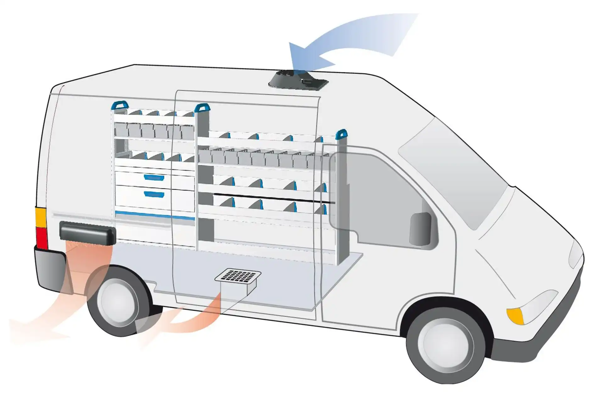Belüftung Nutzfahrzeug modernes Lüftungssystem Konfiguration individuelle Fahrzeugeinrichtung Sortimo Ausbau von DÖRFELT DIE WERKSTATT in Zwickau professionelle Werkstattlösung effiziente Luftzirkulation für Transporter und Servicefahrzeuge