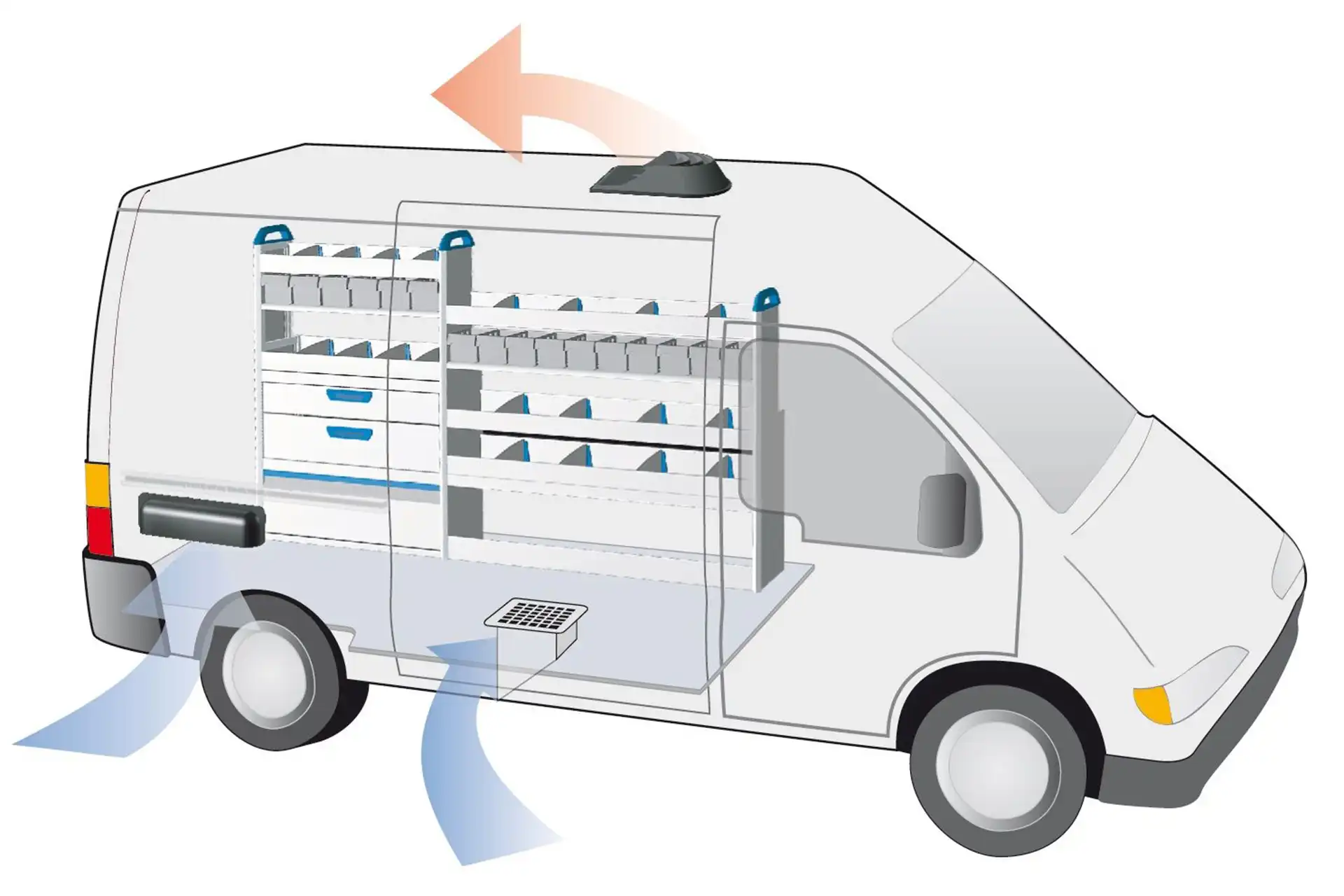 Entlüftung Nutzfahrzeug modernes Lüftungssystem Konfiguration individuelle Fahrzeugeinrichtung Sortimo Ausbau von DÖRFELT DIE WERKSTATT in Zwickau professionelle Werkstattlösung effiziente Luftzirkulation für Transporter und Servicefahrzeuge